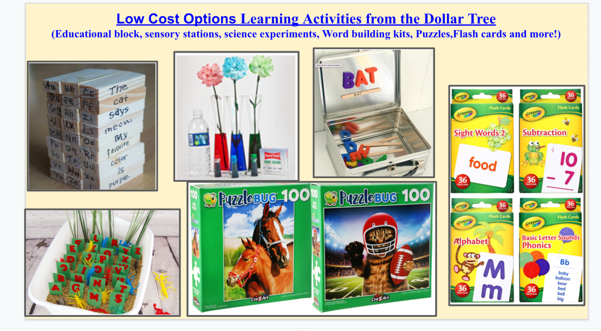 Summer Fun & Learning&nbsp;Activities